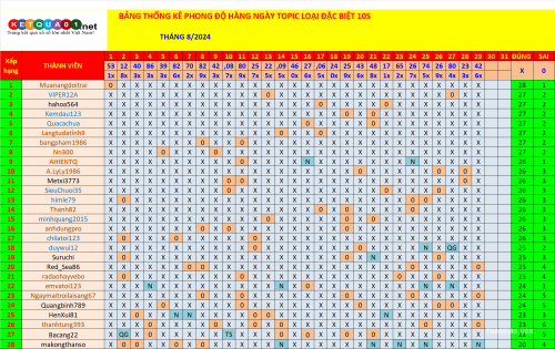 65fcfa3e8512eb3f9ef3b74497f53d06.png