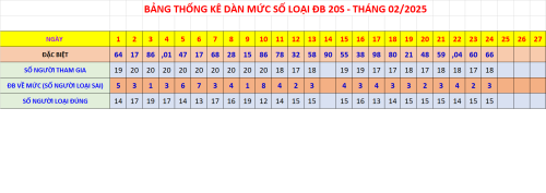 d0561d46dad277974679743dbfd24a33.png