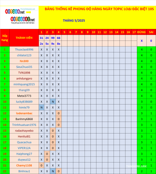 5c917edd6aabc4ce1805ccbf98899329.png
