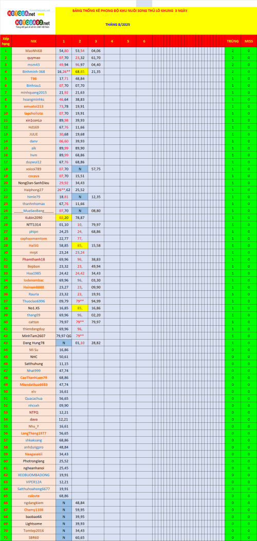 d335eac9a03fc4fbc8feaaf4f10a9c10.png