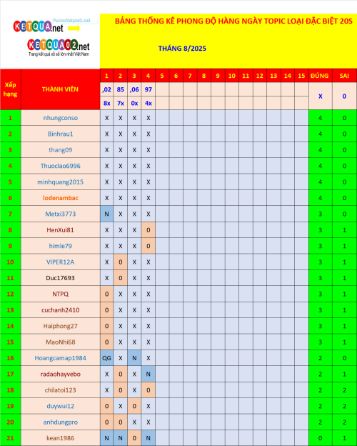 312ecb6837d4eea5b2658e3e03d9de30.png