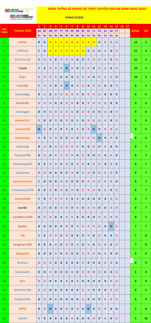 b0739f1a2c655ccf4a118dbcfb4b511e.png